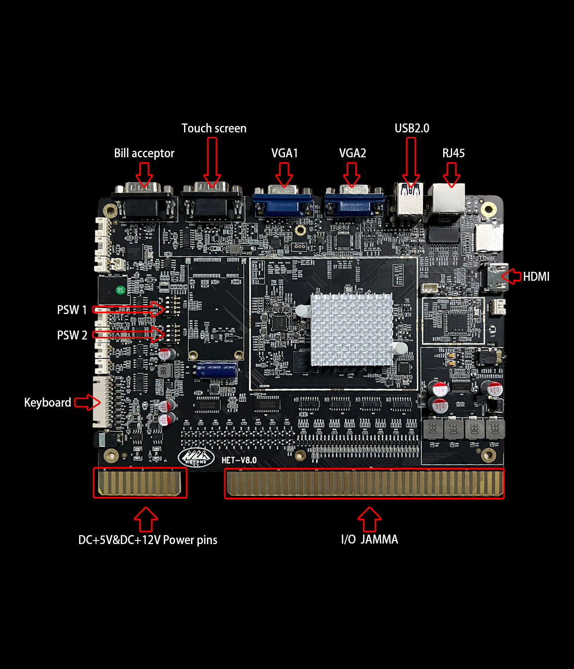 Hot Arcade Game Room 43 Inch Skill Game Machine Board Ultimate Fire Link 8 in 1 Touch Screen Game Card Firelink PCB for Sale